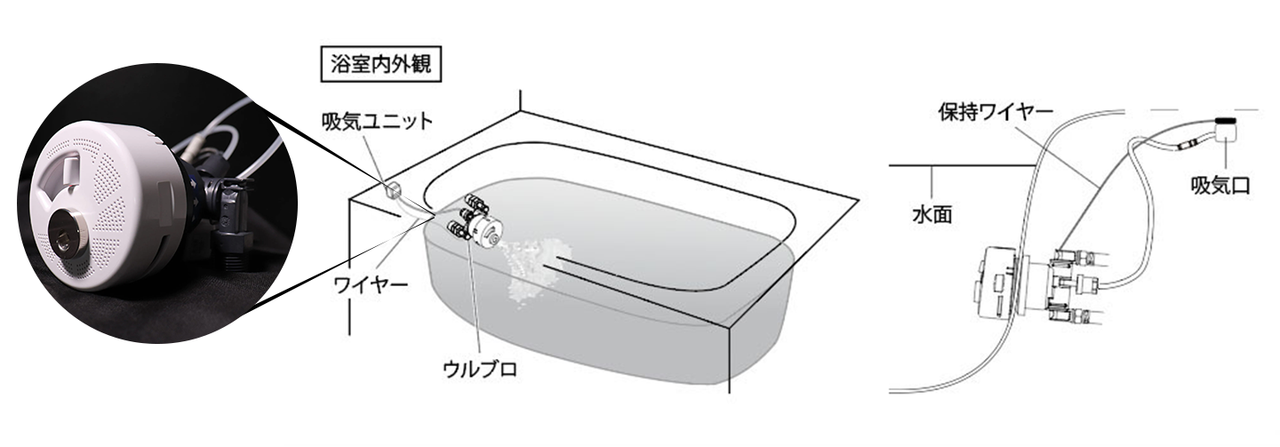 定番のお歳暮 パロマ ウルブロZ 新品未使用